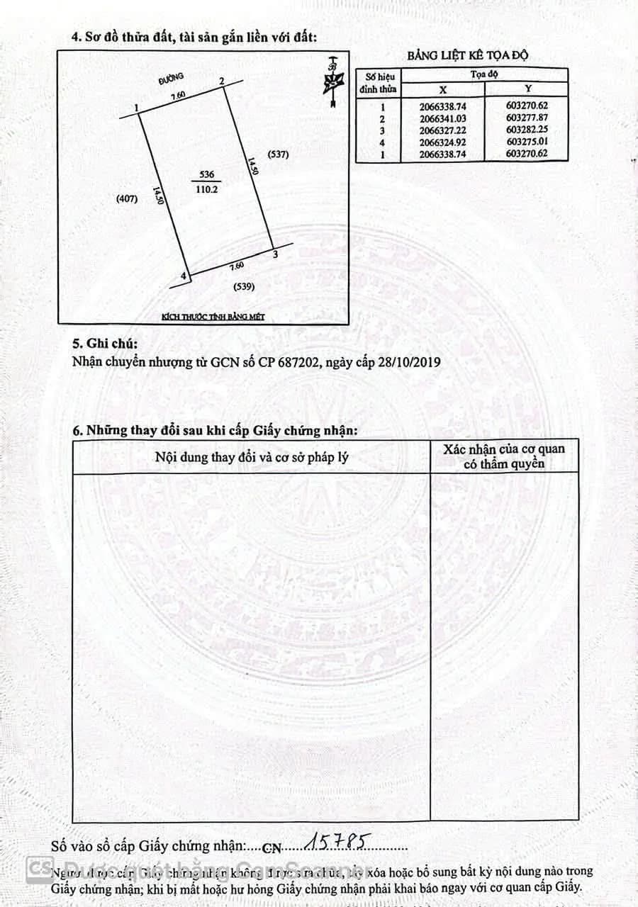 Bán đất đẹp tại Hưng Hòa, Phường Trường Vinh, giá rẻ