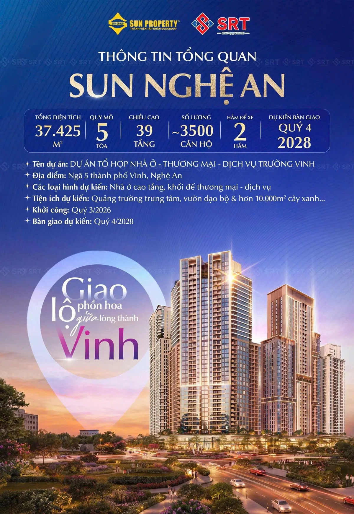 Sun Trường Vinh – Tâm điểm mới trên bản đồ bất động sản Vinh