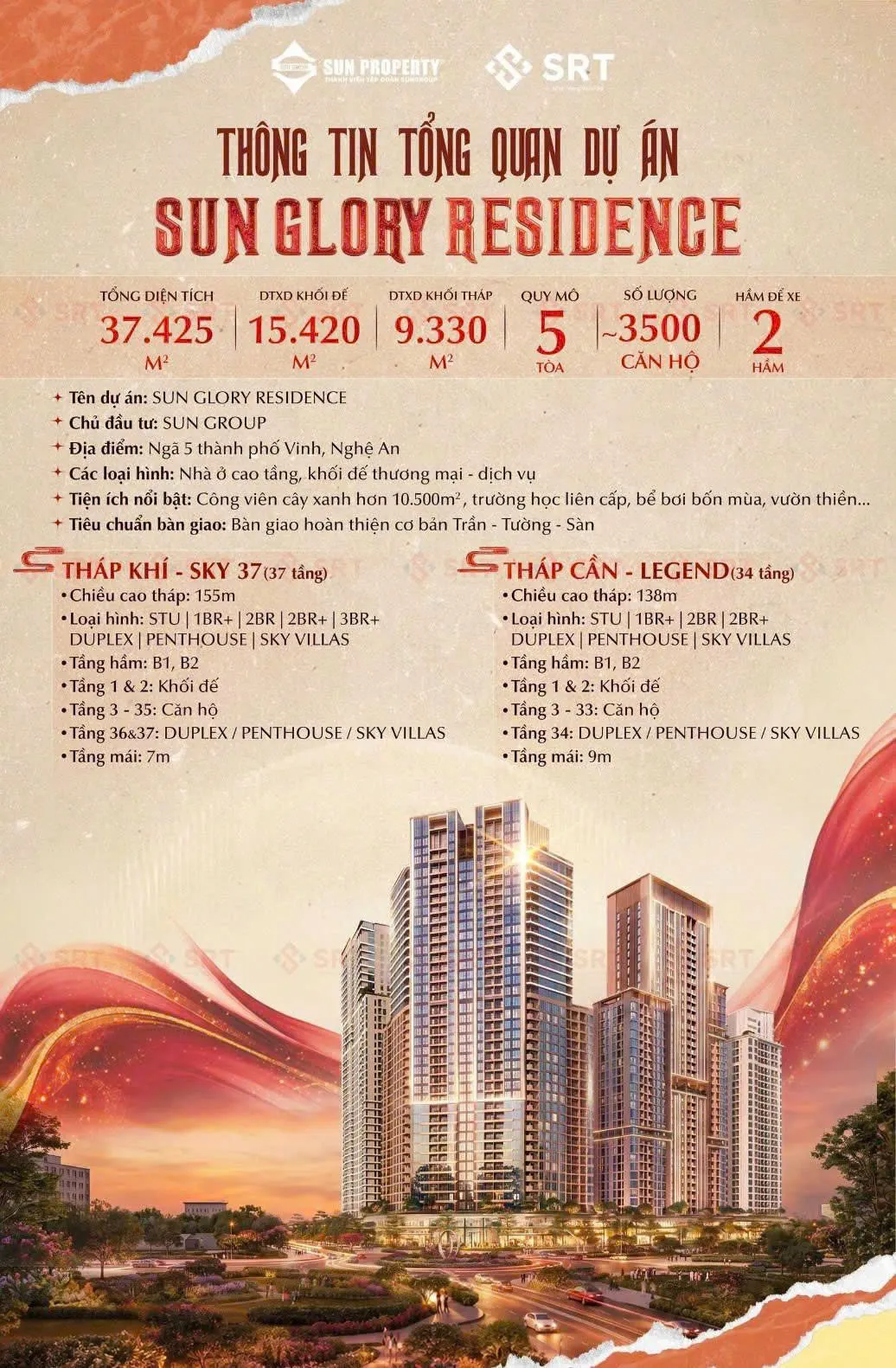 🏡 CÓ 4–5 TỶ Ở VINH: MUA ĐẤT HAY CHUNG CƯ CAO CẤP TẠI VỊ TRÍ LÕI THÀNH PHỐ?